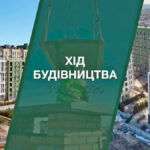 Хід будівництва ЖК Park Royal у Бучі — оновлення станом на березень 2026 року