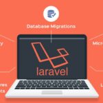Створення інтернет-магазину на Laravel
